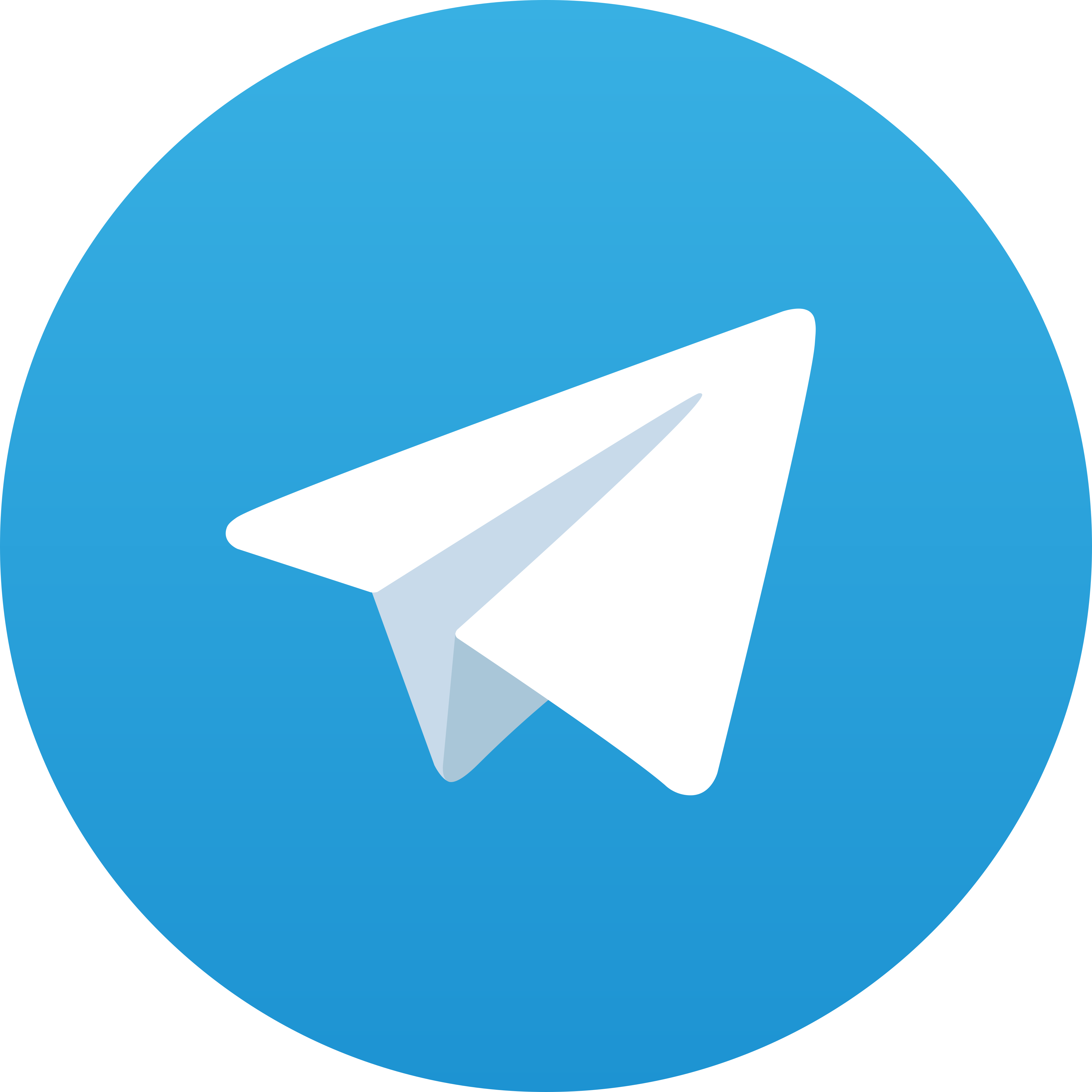 Telegram CIPUNG288